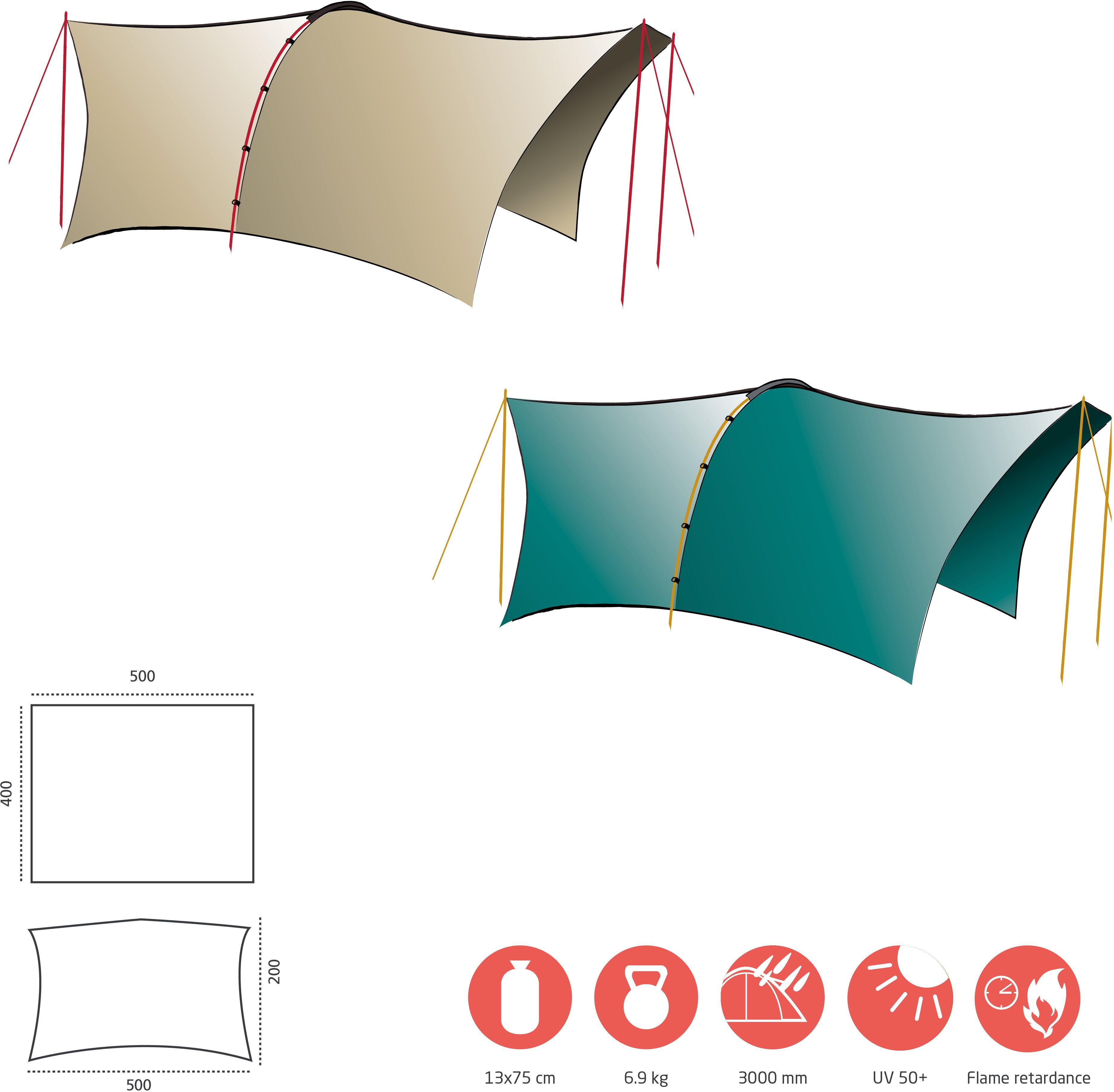 GRAND CANYON Tarp-Zelt TAHUTA SHELTER 4