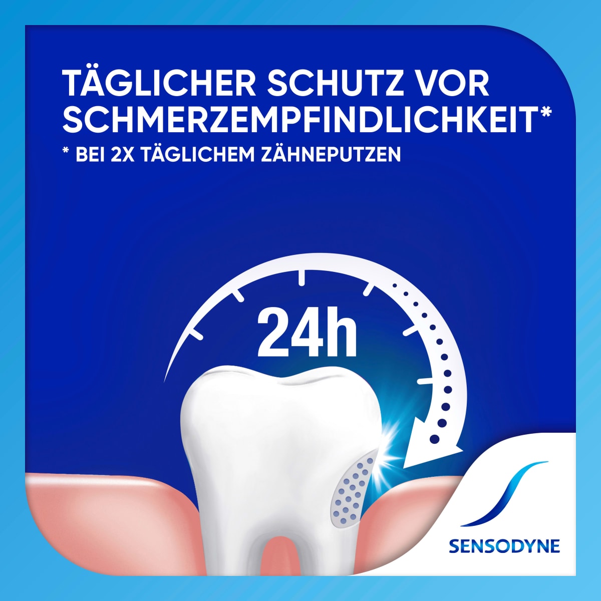 Zahnpasta MultiCare Kariesschutz & Frische, 75 ml