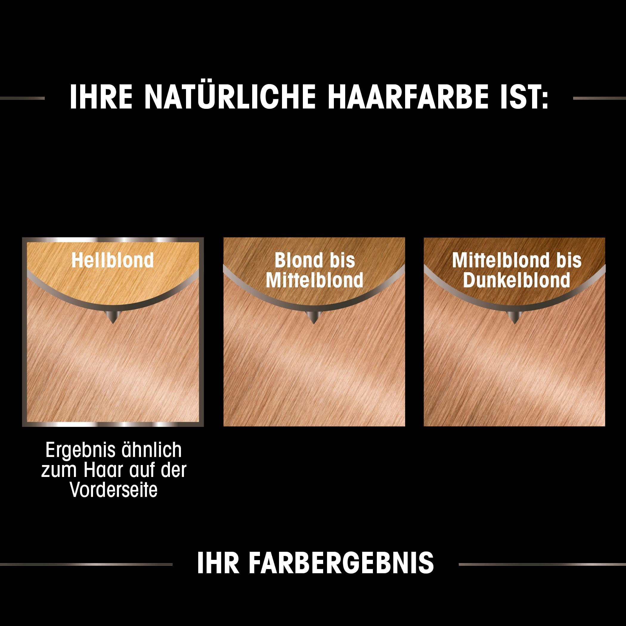 GARNIER Coloration OLIA DE 9G LIGHT GREIGE, Set, 3-tlg.