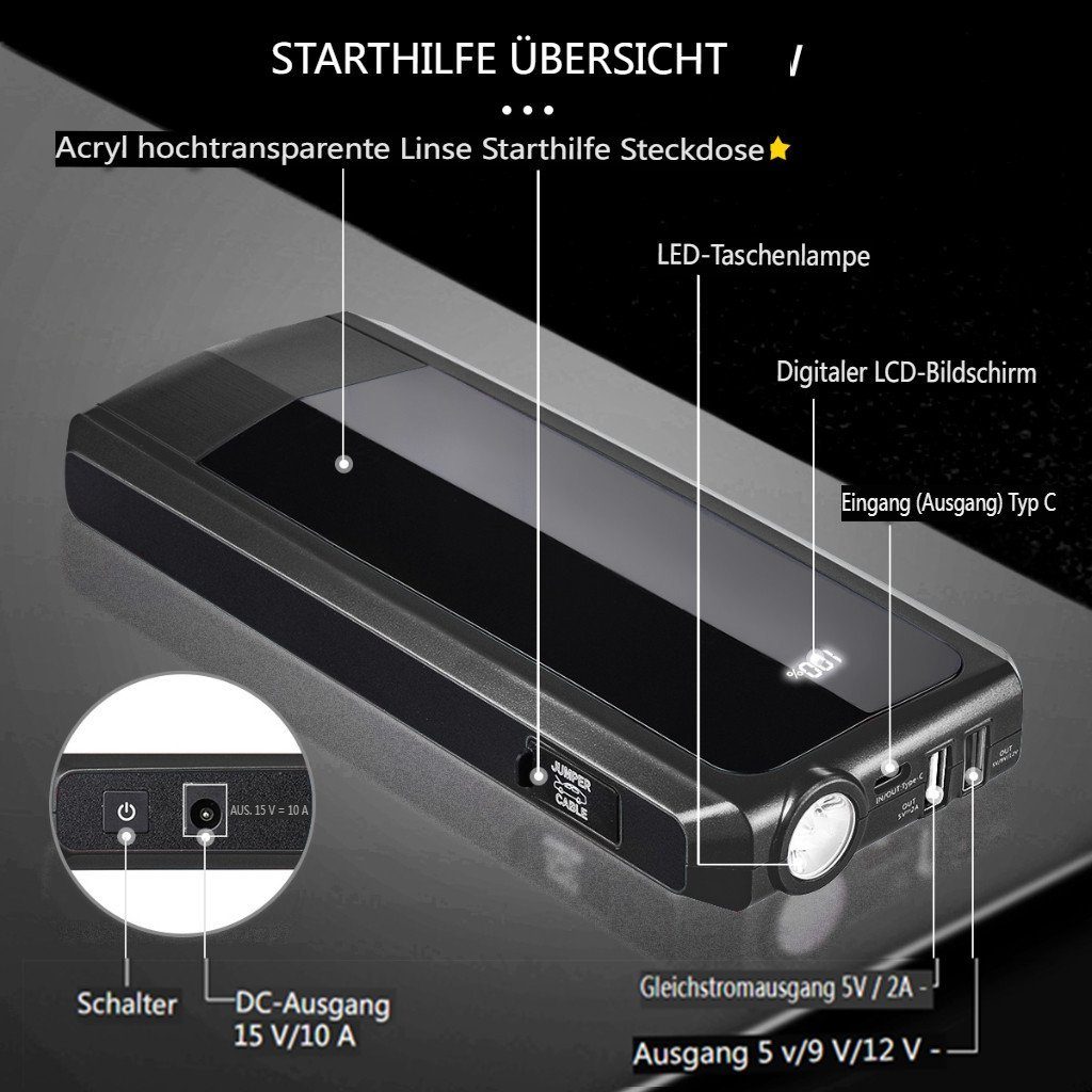 AUDEW Starthilfegerät, dual USB, LED-Taschenlampe bis zu 8.5L Diesel/Benzin Motor