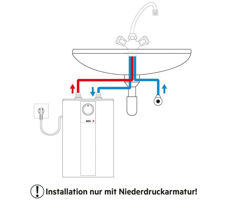AEG Kleinspeicher Huz 5 Basis, Untertischboiler 5 Liter, Niederdruck, 2 kw, steckerfertig