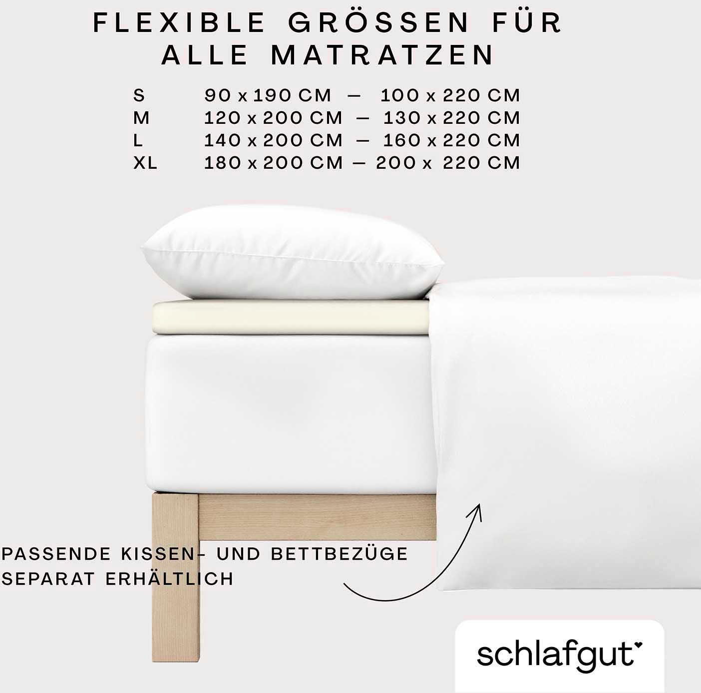Spannbettlaken PURE TOPPER in Gr. 90x200, 140x200 oder 180x200 cm, Laken für Topper, Schlafgut, Jersey-Elasthan, Gummizug: rundum, (1 Stück), aus 100% Bio-Baumwolle, für Matratzen bis 10 cm Höhe, Bettlaken