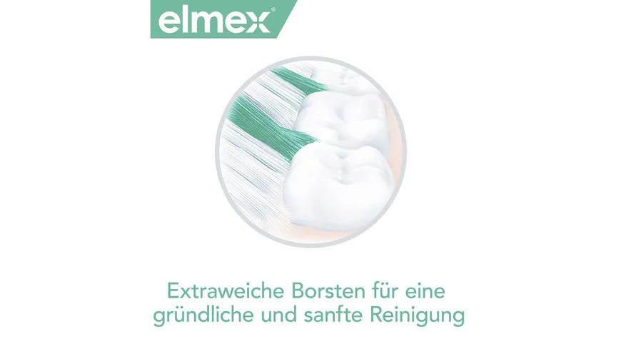 elmex Sensitive Professional Zahnbürste