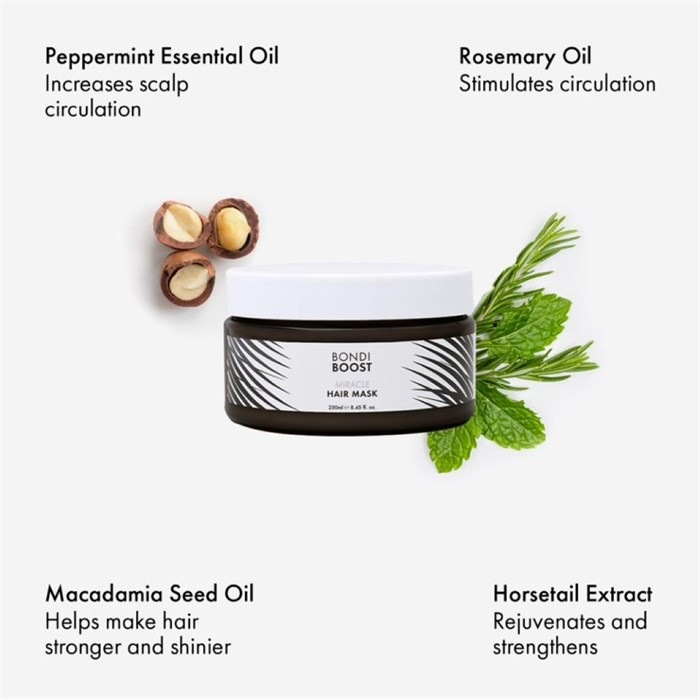 Miracle Mask