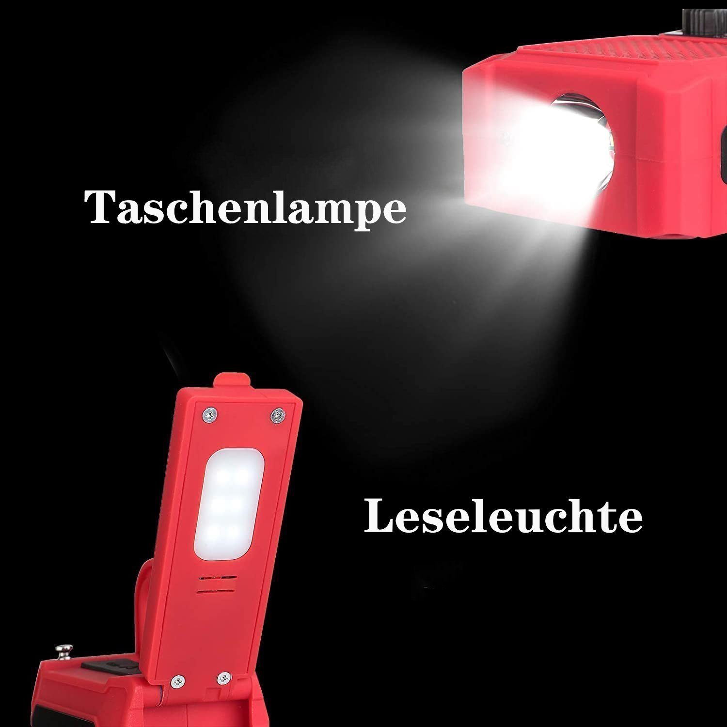 Retekess TR201 tragbares Notfallradio IPX3 wasserdicht, 5000mAh AM/FM Notfallradio (IPX3 wasserdicht, 5000mAh Wiederaufladbare Batterie, SOS-Alarm)