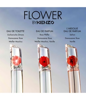 KENZO Flower by Kenzo Eau de Parfum 30 ml