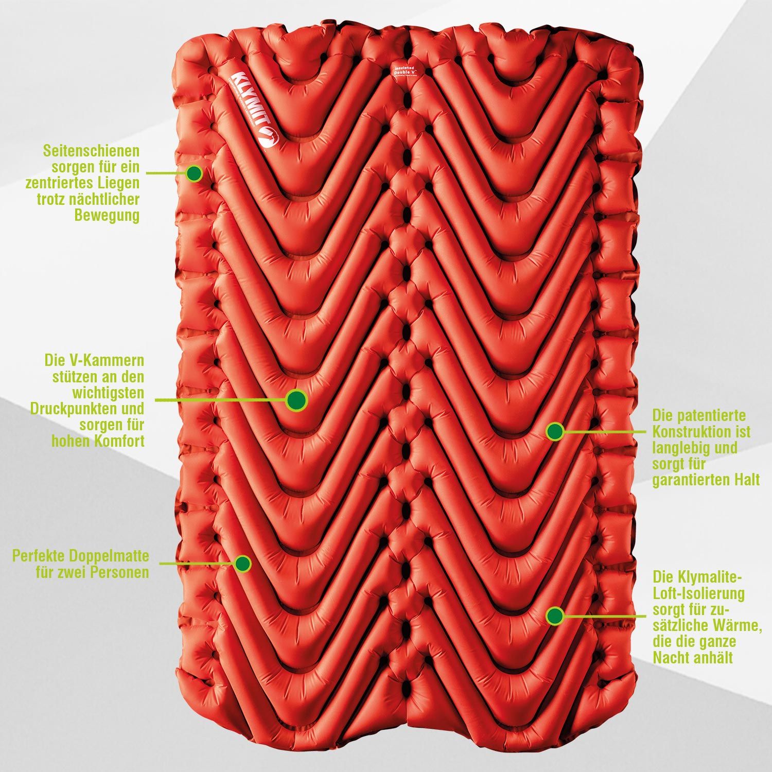 Insulated Double V Isomatte