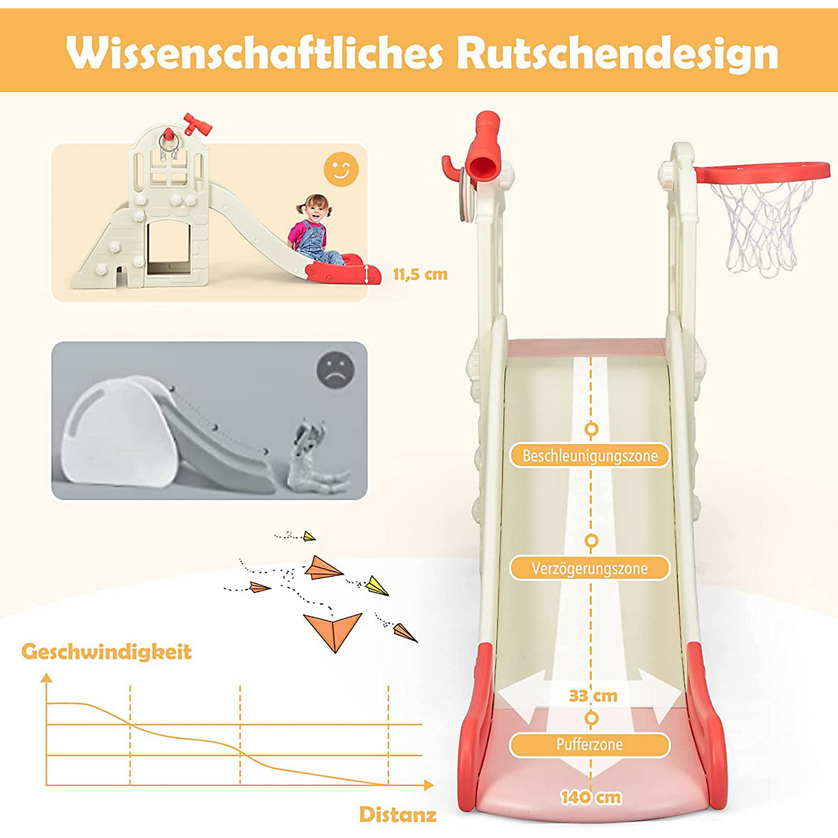 Rutsche 6 in 1 mit Basketballkorb & Teleskop
