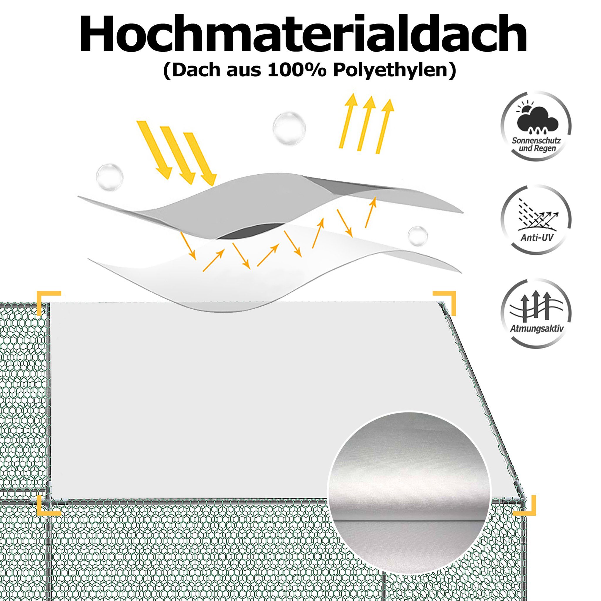 UISEBRT Hühnerstall Hühnerhaus Freilaufgehege Geflügelstall Käfige