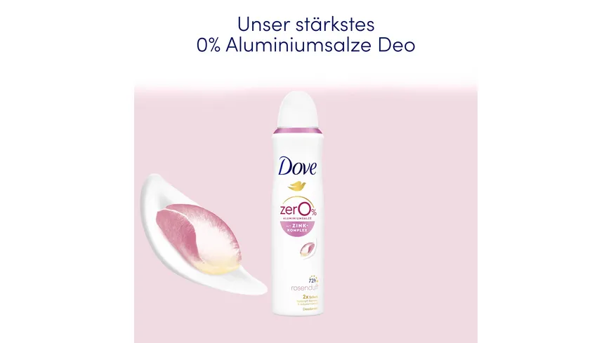 Dove Deodorant-Spray mit Zink-Komplex Rosenduft 0% Aluminiumsalze 150 ml