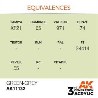 AK Green-Grey (17 ml)