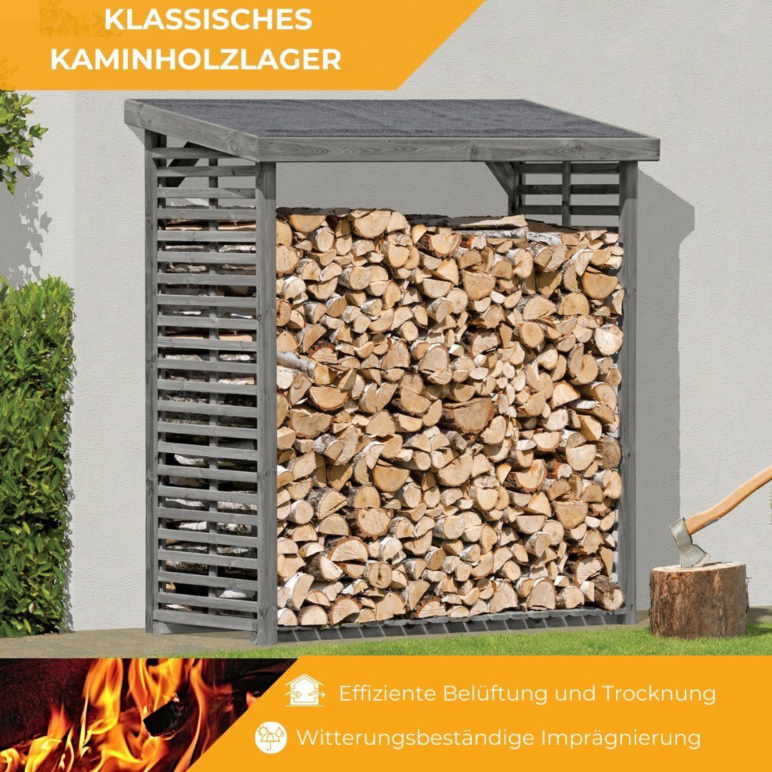 Mega-Holz Kaminholzregal Kaminholzregal FLAMMO L, BxTxH:208x75x200 cm, Witterungsbeständig und langlebig