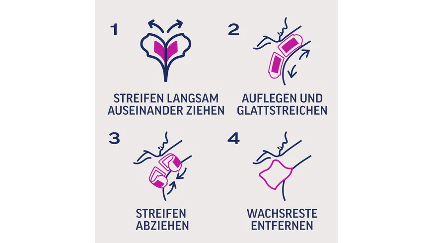 Veet Expert Kaltwachssstreifen Bikini und Achseln