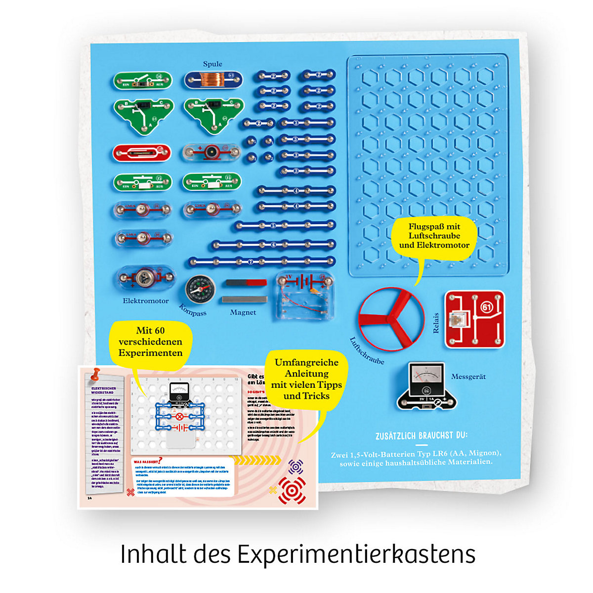 Easy Elektro - Start Elektrokasten