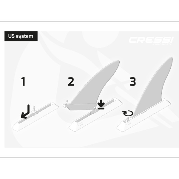 MINI QUICK SKEG FIN 7