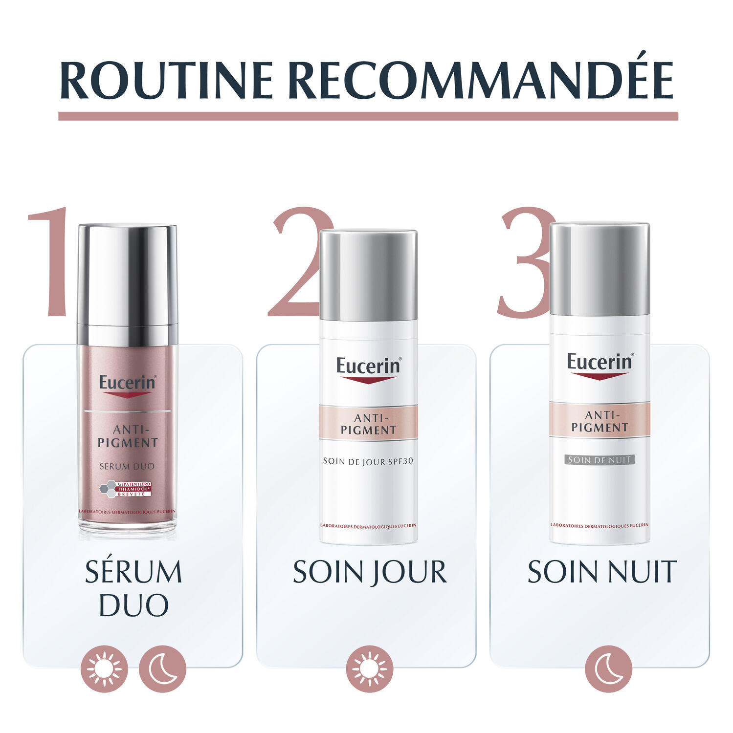 Eucerin Anti-Pigment Sérum Duo Anti-Tâches - Tous Types de Peaux