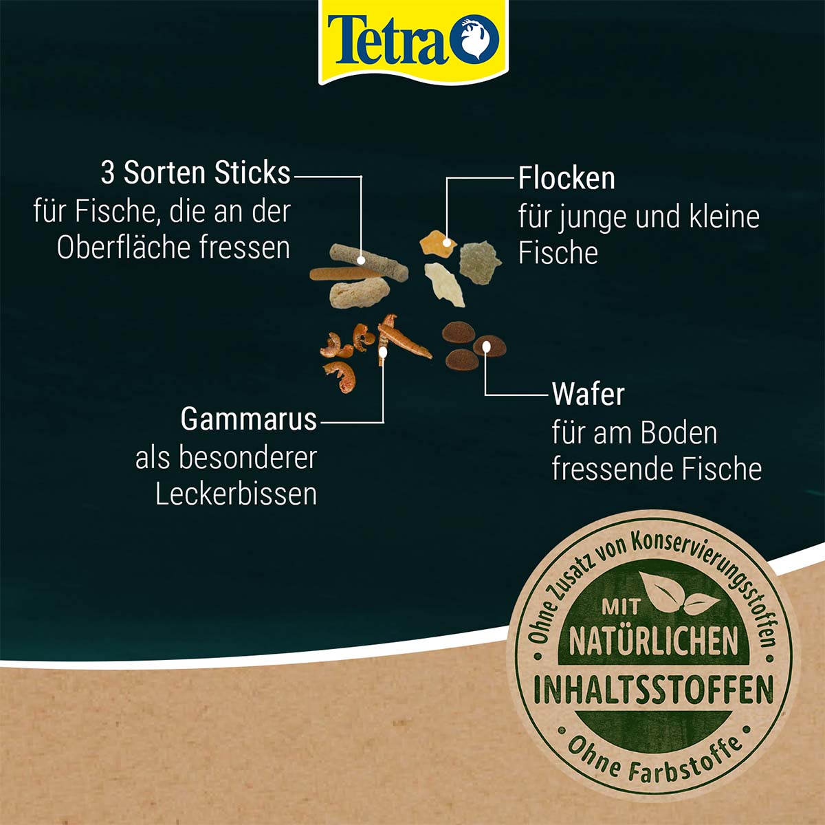 Tetra Pond Teichfutter Multi Mix günstig kaufen