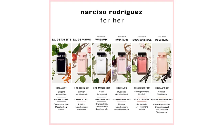 NARCISO RODRIGUEZ for her Musc Nude Eau de Parfum