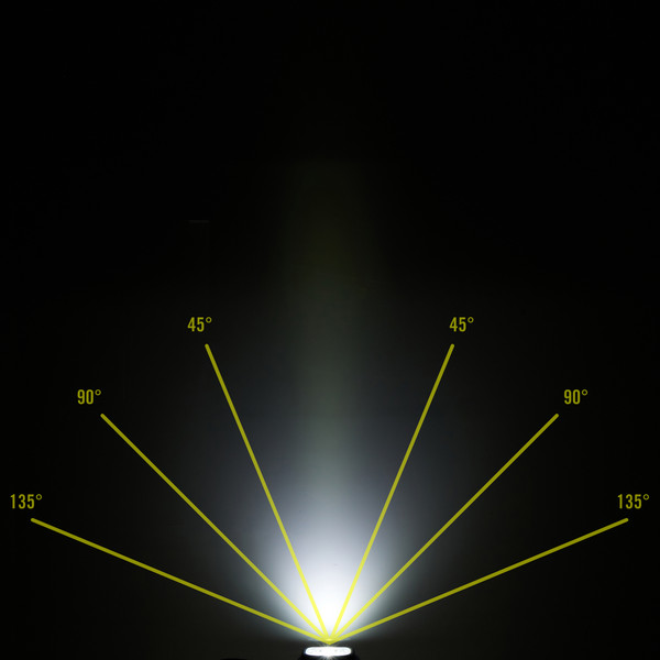 HF6R CORE - Stirnlampe