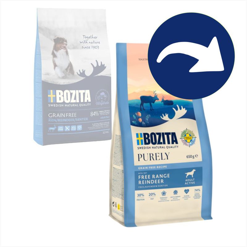 Bozita Dog Purely Adult Active Grain Free Rentier