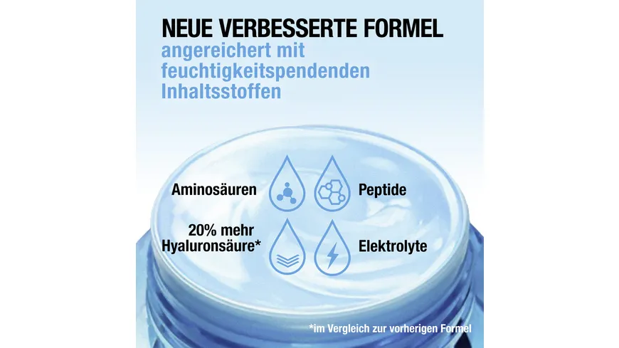 Neutrogena Hydro Boost Nacht Creme 50 ml