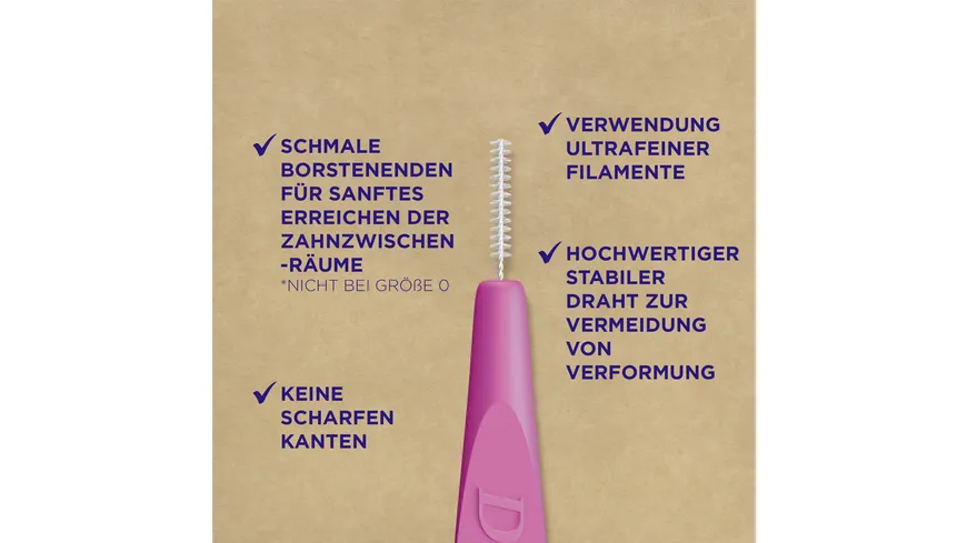 Dr.BEST Interdental GreenClean Size 3 0,6mm