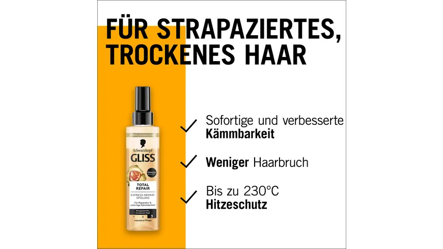GLISS Express-Repair-Spülung Total Repair 200 ml