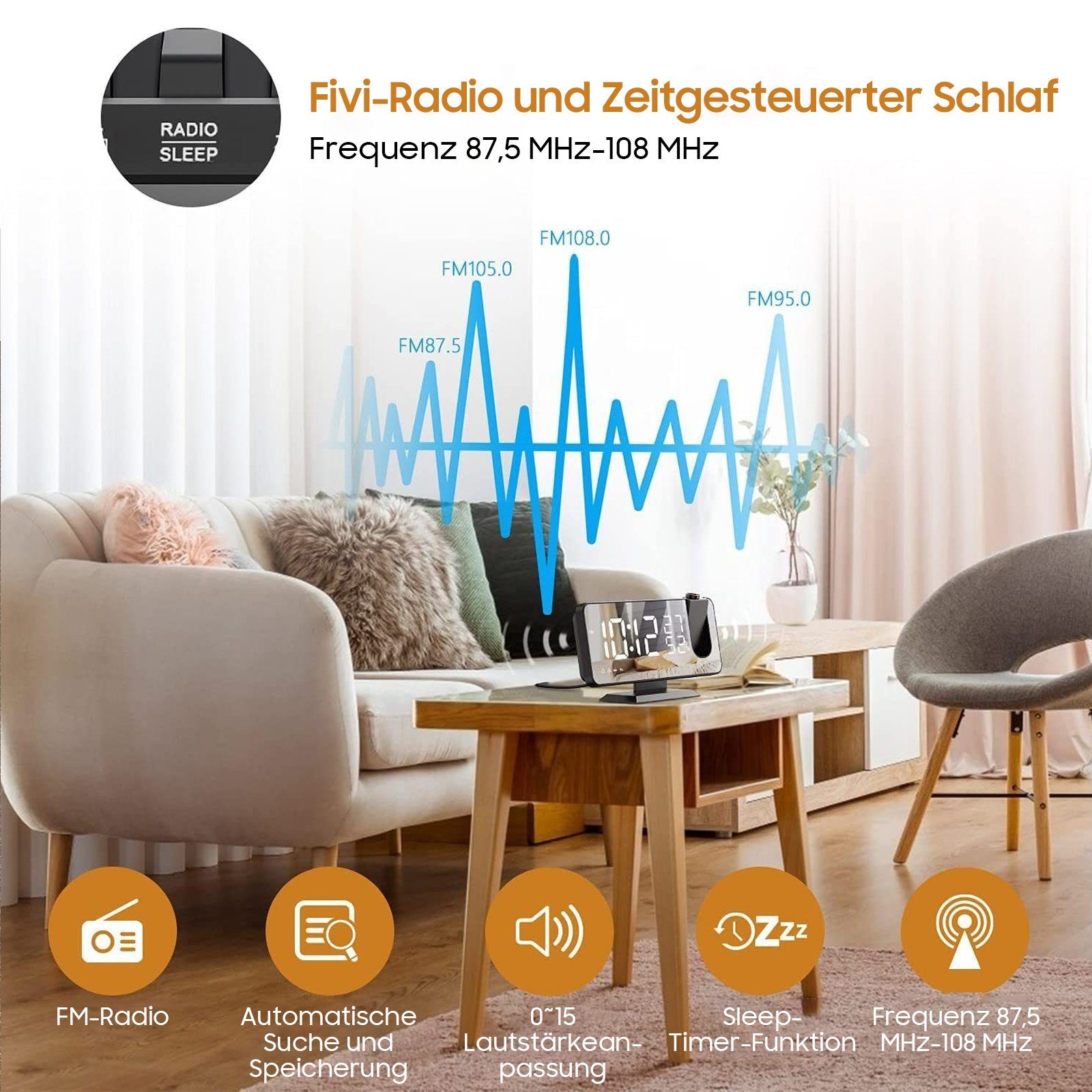 iceagle Funk-Radiowecker Projektionswecker Radiowecker mit USB-Anschluss Wecker Digital FM RADIO,ULTRAKLARE 180°-DREHPROJEKTION