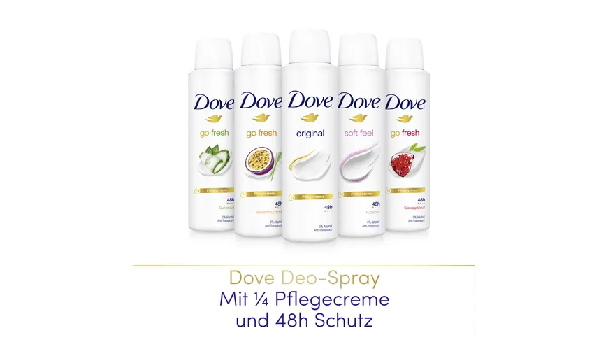 Dove Deospray Antitranspirant Original 0% Alkohol 150 ml