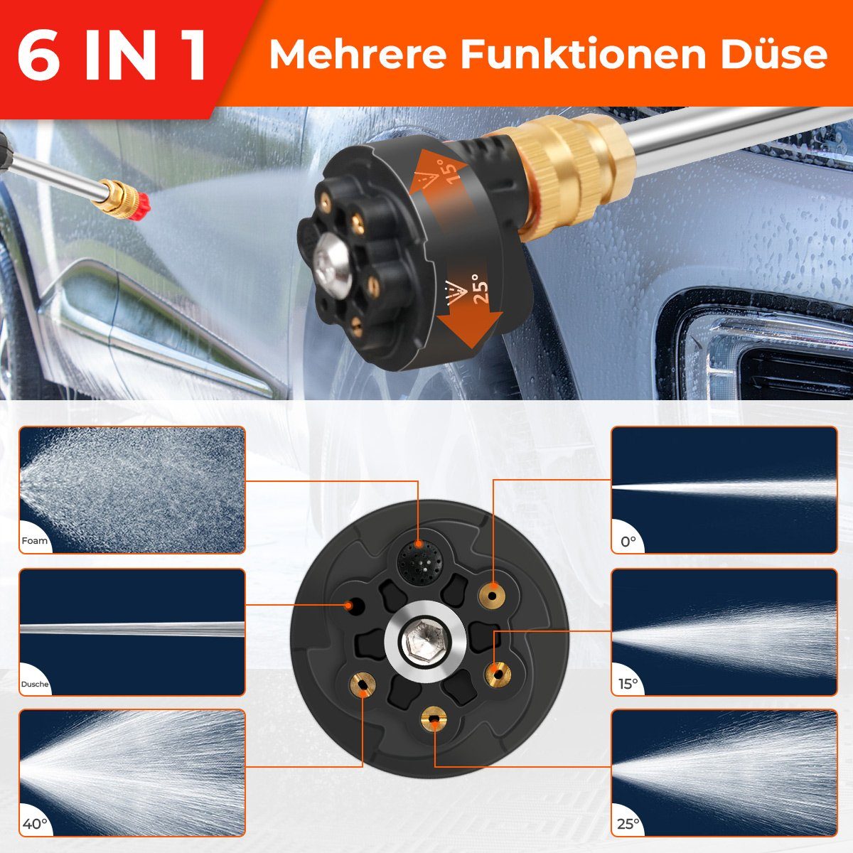 7Magic Akku-Hochdruckreiniger Hochdruckreiniger mit Zwei 48V 12Ah Akku, 300W Leistung, drei Düsen, Druck max: 35 bar, Fördermenge max: 300 l/h, Mit 5 Meter langem Wasserschlauch, Kunststoffbox und 6-in-1-Sprühkopf