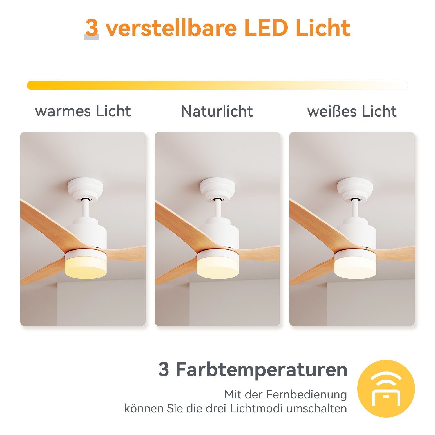 SONNI Deckenventilator Deckenventilator, mit Licht und Fernbedienung, Weiß / Schwarz, Decken Lampe 3 Stufen Ø 47 Inch Ø119cm Leuchte