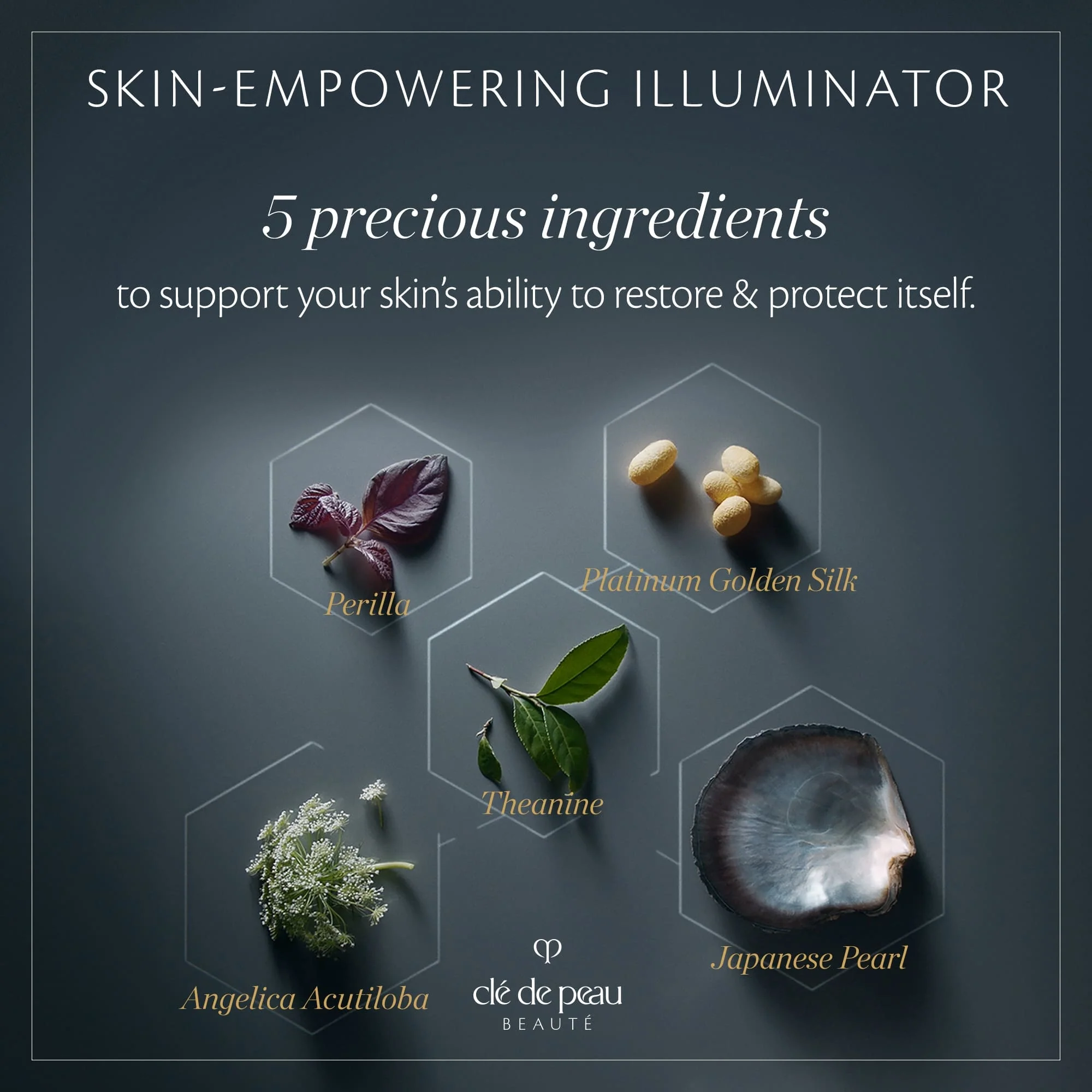 Emulsión fortificante intensiva Key Radiance Care - Tratamiento facial nocturno global, fluido facial de efecto global