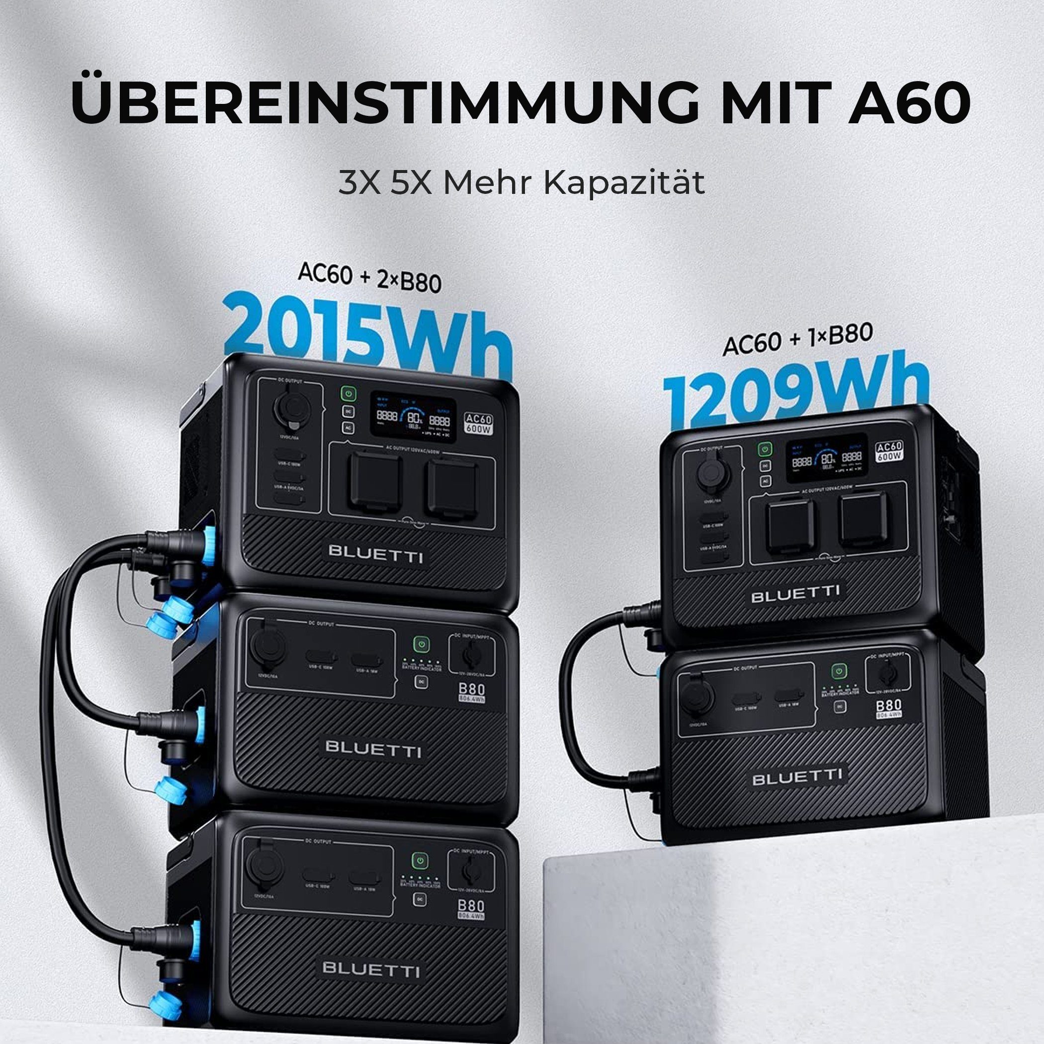 BLUETTI Stromerzeuger 403Wh/600W AC60 Tragbares Power Station, (für Camping, Reisen, Wohnwagen, Stromausfall), IP65 Wasserdicht und Staubdicht