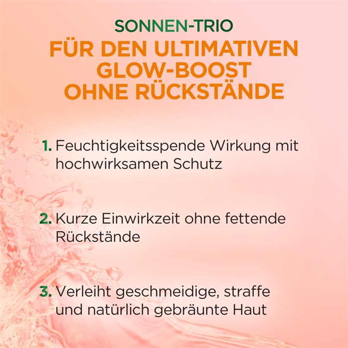 Ambre Solaire Geschenkset von GARNIER