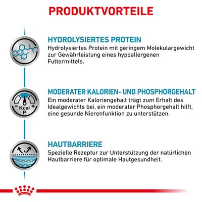 Royal Canin Veterinary Canine Hypoallergenic Moderate Calorie