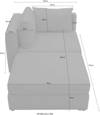 DOMO collection Loungesofa Solskin, Speziell für Outdoor, witterungsbeständig, incl. Schutzhülle