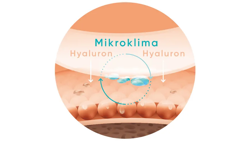 APRICOT Hyaluron Mund Pads