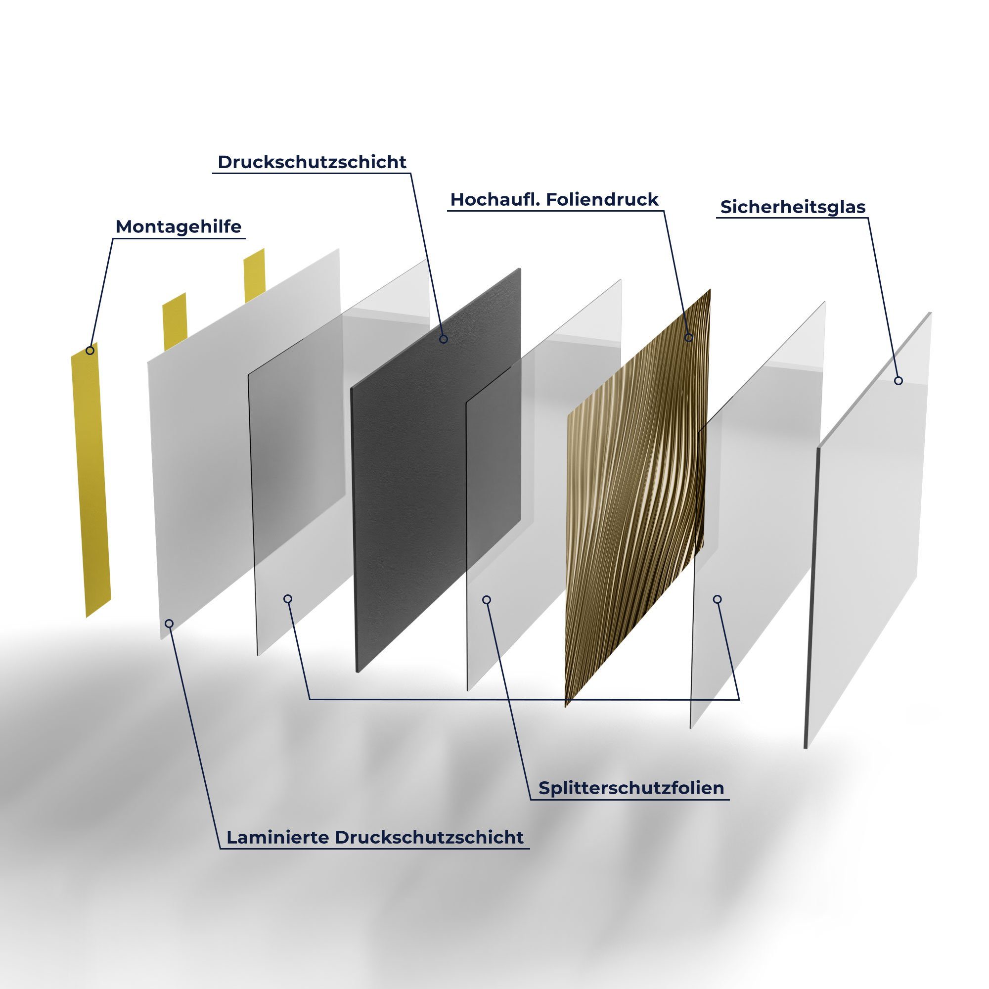 DEQORI Küchenrückwand 'Goldenes Rillendesign', Glas Spritzschutz Badrückwand Herdblende