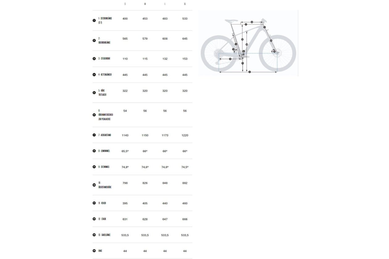 Orbea Urrun 30 - 540 Wh - 2023 - 29 Zoll - Diamant