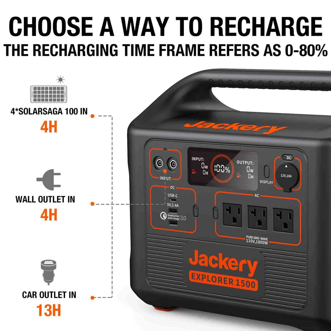Gerador solar Jackery 1500 (Jackery 1500 + 4 x SolarSaga 100W)