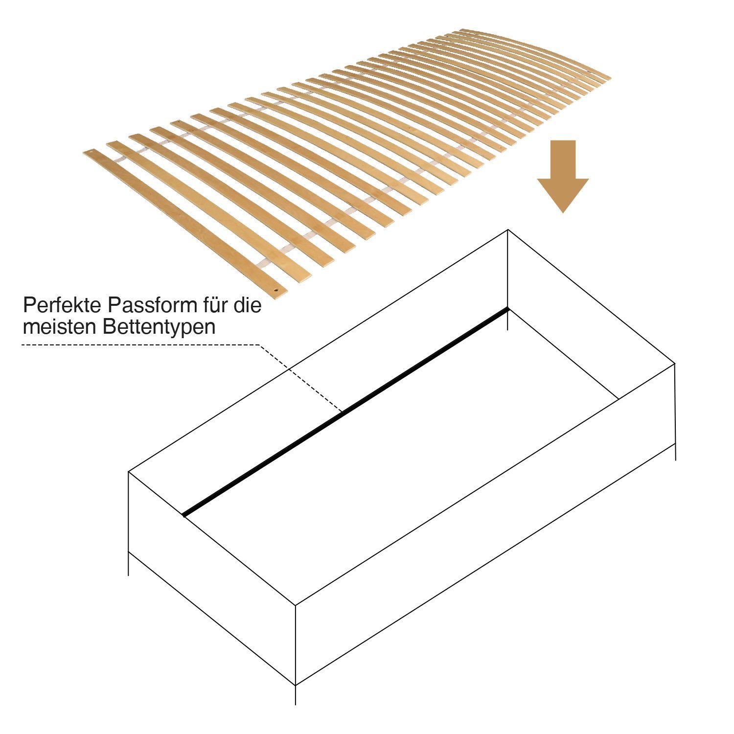 Rollrost Rollrost,90x200cm, nicht verstellbar,extrem stabil,mit 28 Leisten, Lospitch