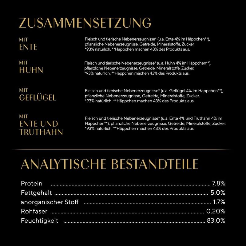 Multipack Sheba Frischebeutel 120 x 85 g zu TOP-Preisen | bitiba