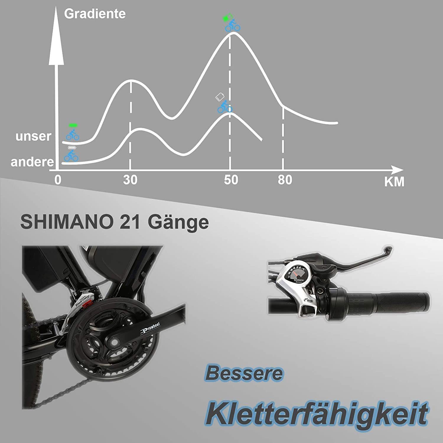 Myatu E-Bike 26 Zoll E-Mountainbike mit 36V 10.4AH Lithium-Batterie, 21 Gang, Tretlagerschaltung, Elektro Pedelec für Herren und Damen