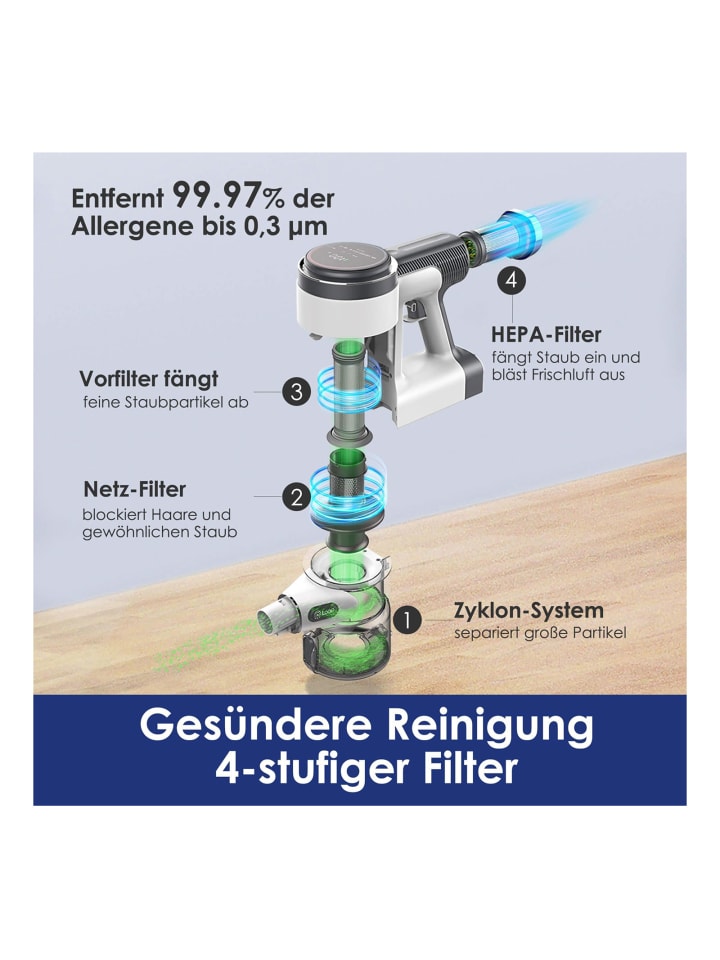 Tineco Pure One S12 Tango Handstaubsauger 0.6 l in Weiß günstig kaufen onesize