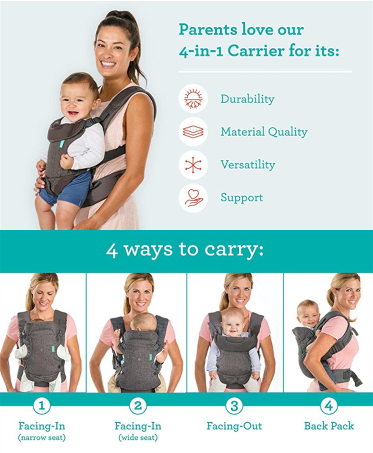 IVSO Bauchtrage Babytrage Bauchtrage Babytrage Bauchtragen mit Hüftsitz Rückentrage Ergonomische Kindertrage ab Geburt von 4 bis 15 kg