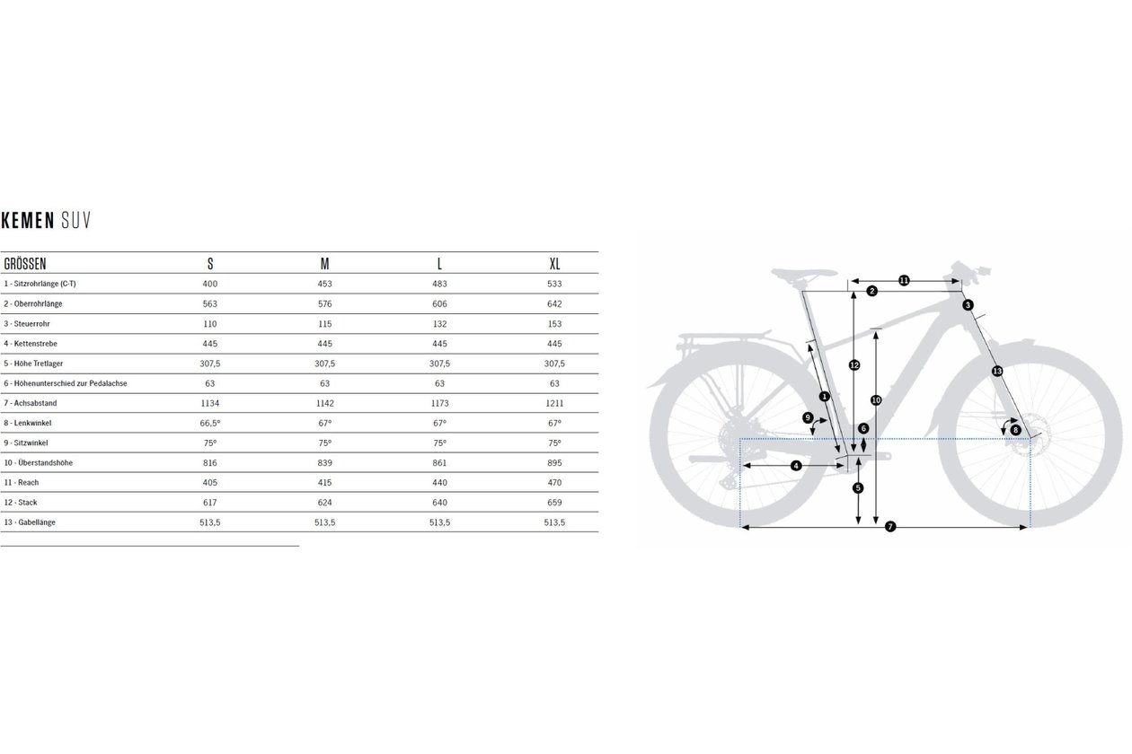 Orbea Kemen SUV 30 - 540 Wh - 2022 - 29 Zoll - Diamant