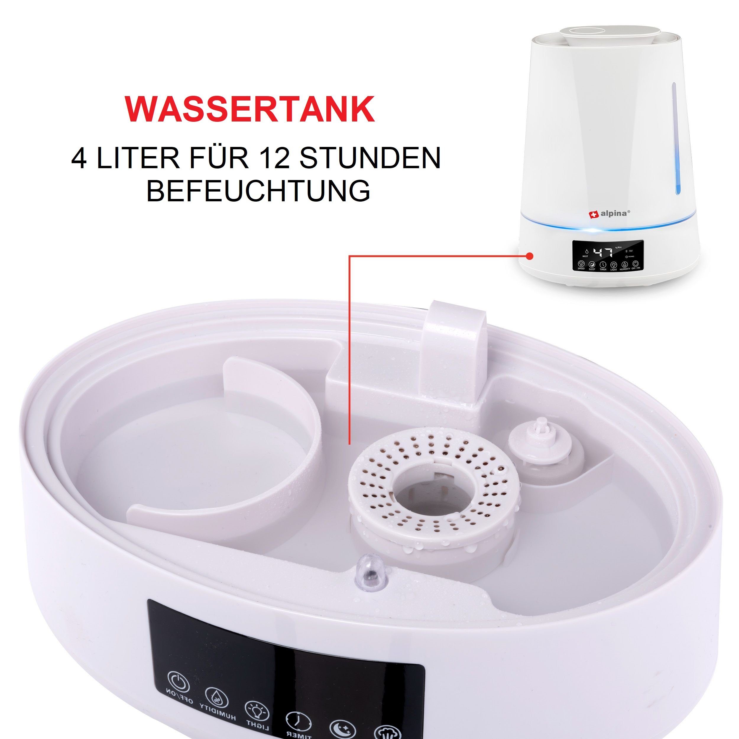 Grundig Luftbefeuchter Luftbefeuchter 4L Aroma Diffuser Raumbefeuchter Aroma Diffusor Raum, 4,00 l Wassertank, Raumbefeuchter Raumluftbefeuchter Befeuchter, Nachtlicht, Humidifier