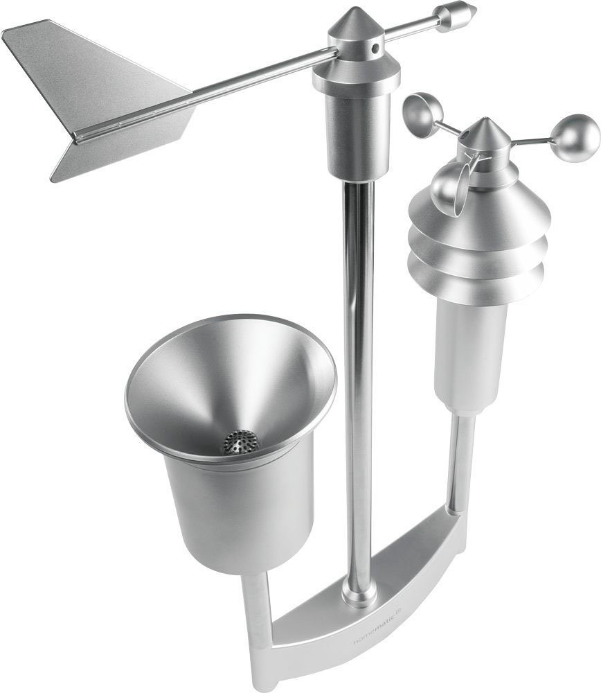 Homematic IP Sensor Wettersensor – pro (151821A0)