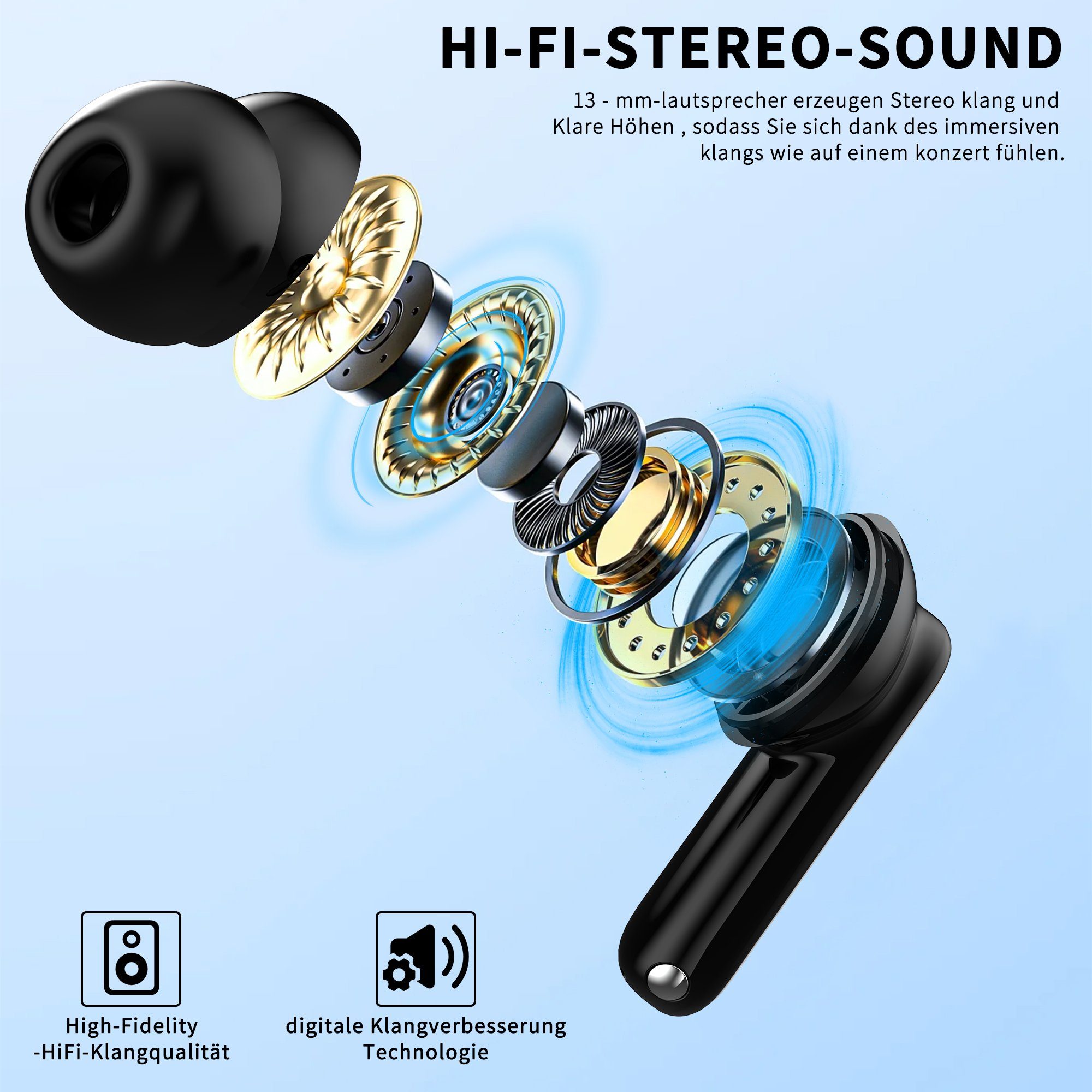 Giecy Bluetooth Kopfhörer, Mikrofon in ear Kopfhörer Kabellos Bluetooth 5.3 In-Ear-Kopfhörer (Voice Assistant, Siri, Bluetooth, Rauschunterdrückung, Touch Control, ENC Mikrofon, LED Anzeige kopfhörer, Wireless Headphones, Ohrhörer Bluetooth)