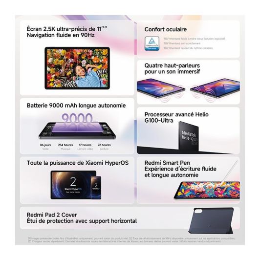 Tabletă XIAOMI Redmi Pad 2 11